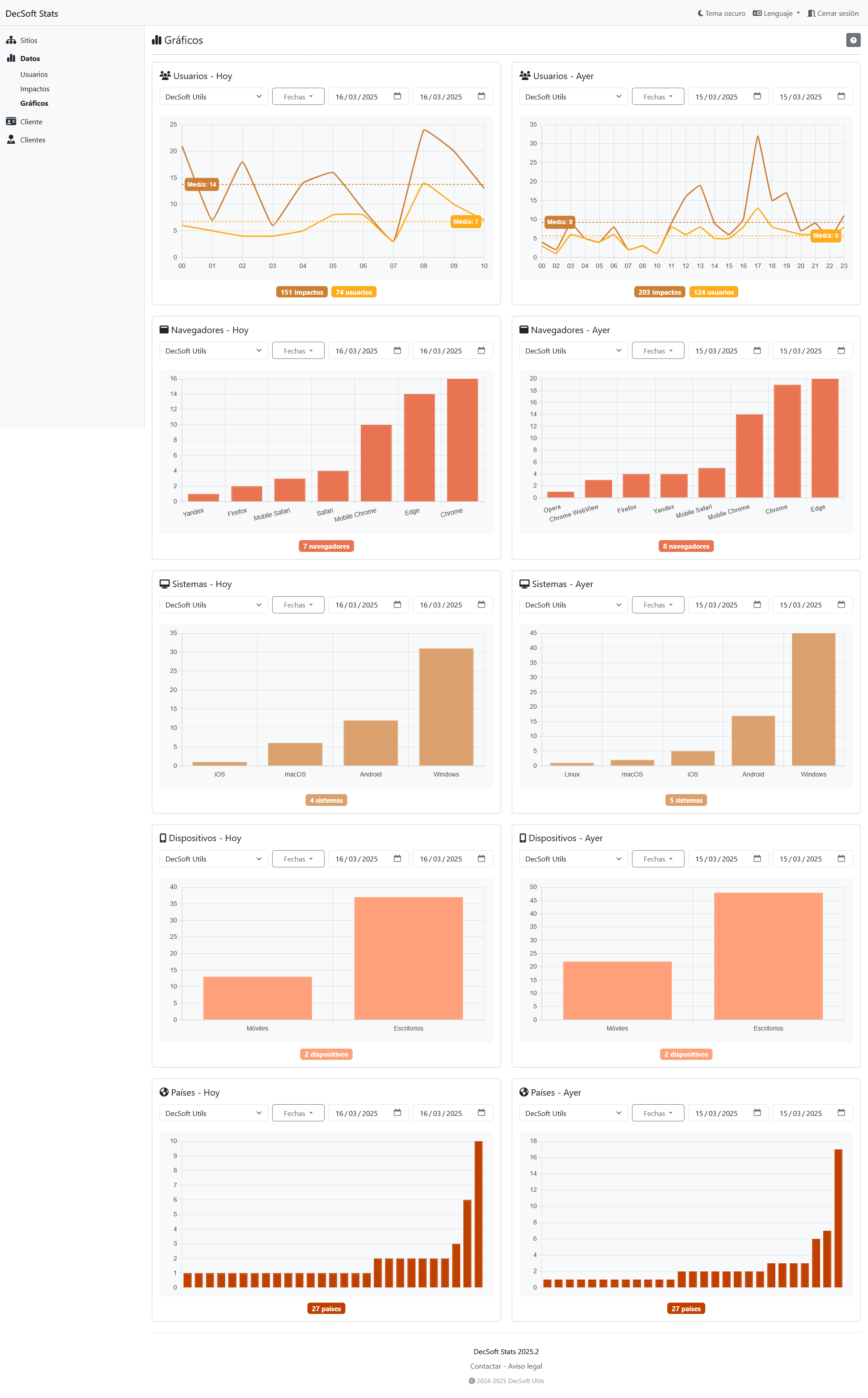 Pulse aquí para ver esta imagen a pantalla completa. Panel de control de clientes de DecSoft Stats