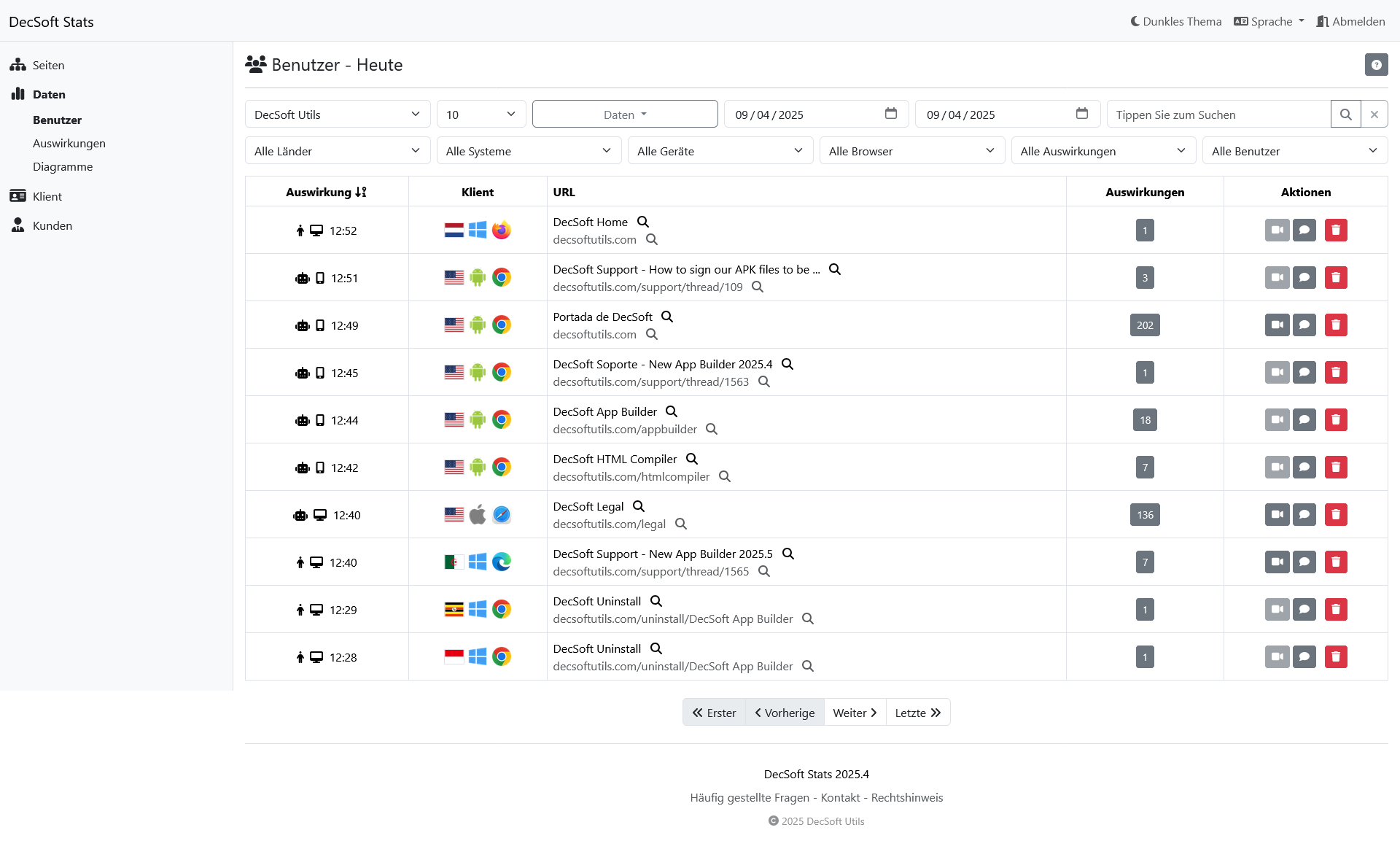 Klicken Sie hier, um dieses Bild im Vollbildmodus anzuzeigen. DecSoft Stats Kunden-Dashboard