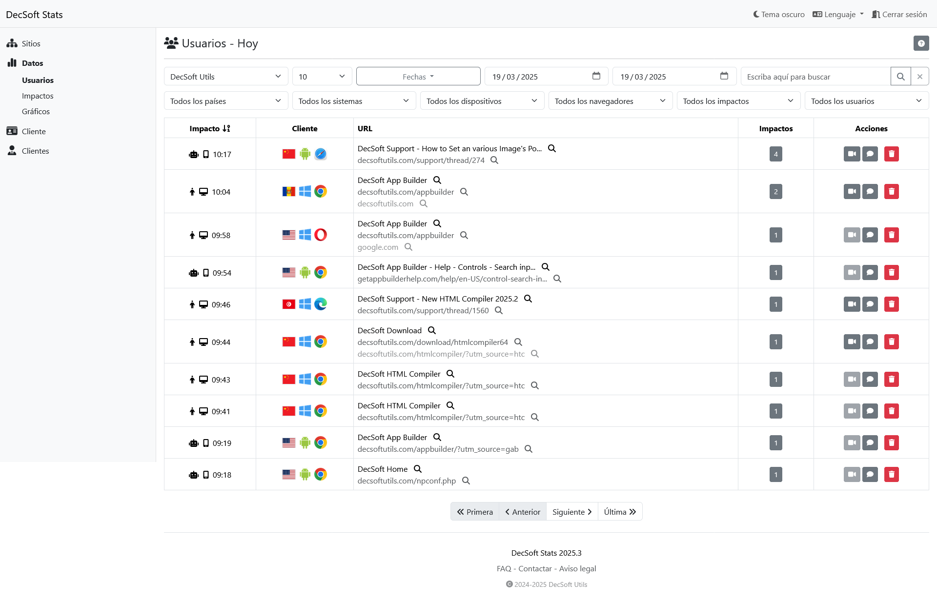 Pulse aquí para ver esta imagen a pantalla completa. Panel de control de clientes de DecSoft Stats