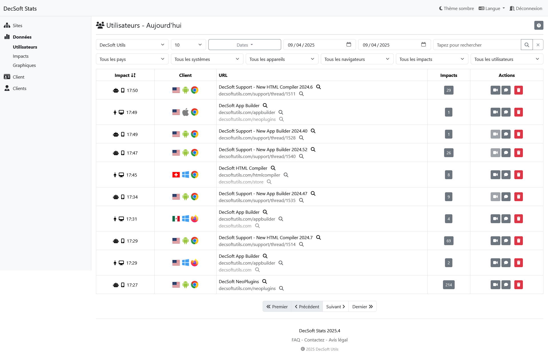 Cliquez ici pour voir cette image en plein écran. Tableau de bord client DecSoft Stats
